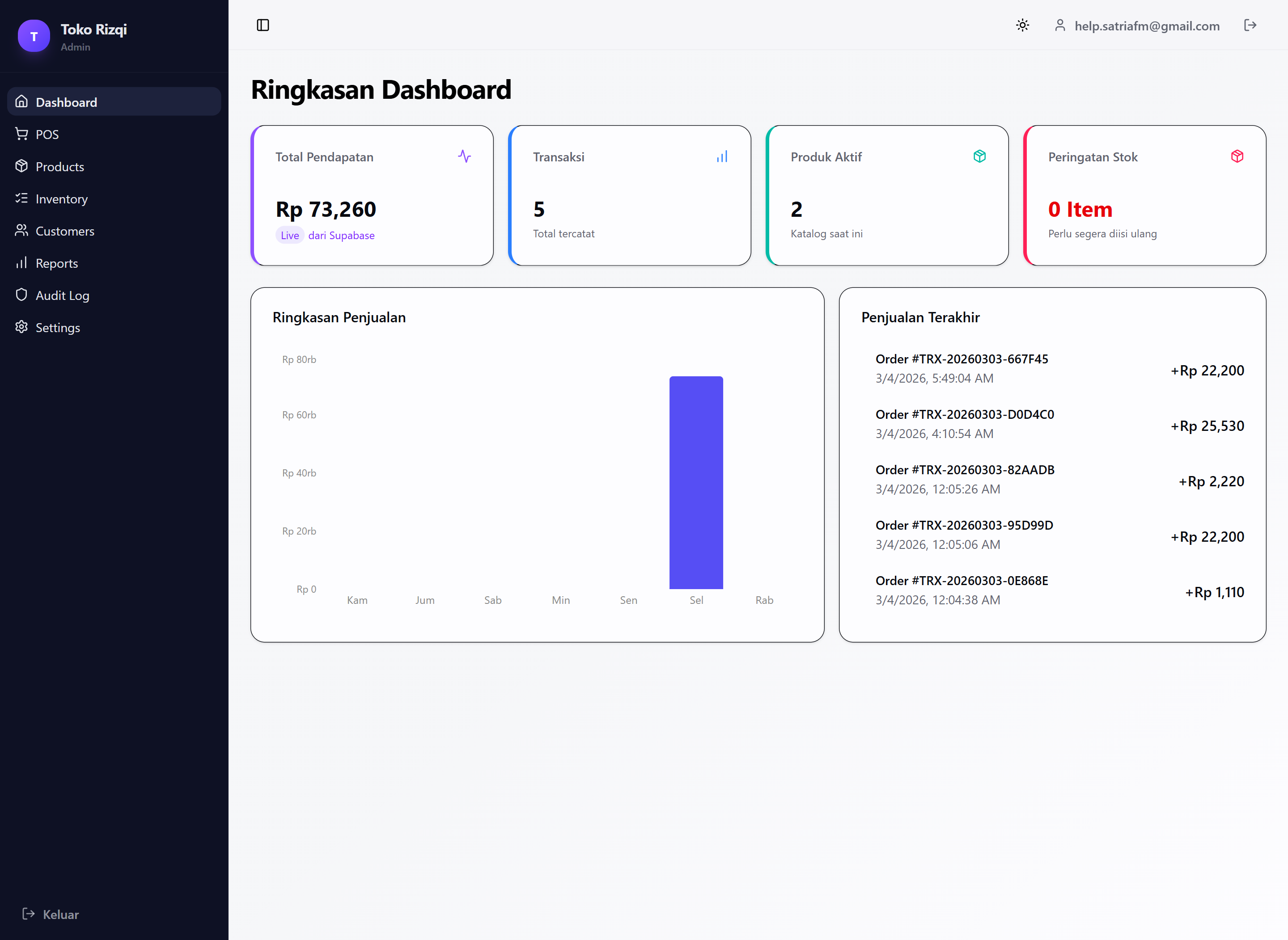 SiPOS - Point of Sale App